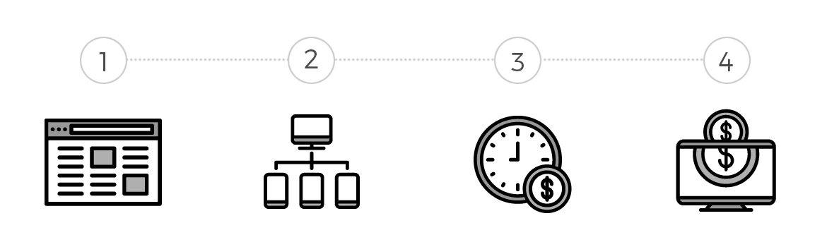 Simple Four-Step Process - 世界杯半决赛即时比分